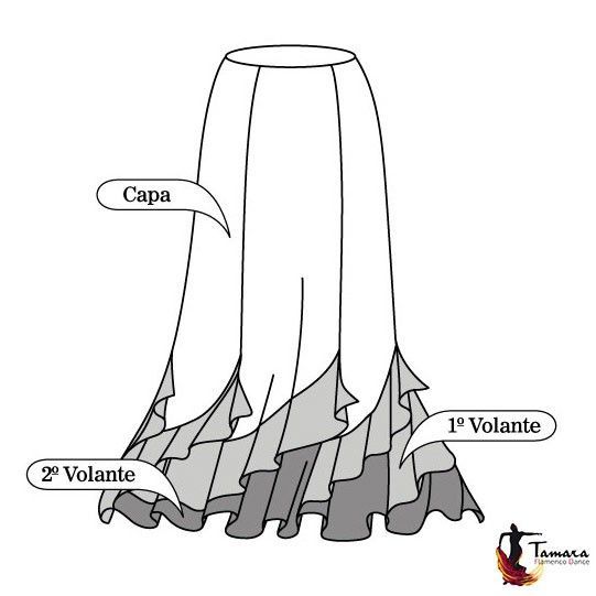 Bambera (A medida y escogiendo tejidos)