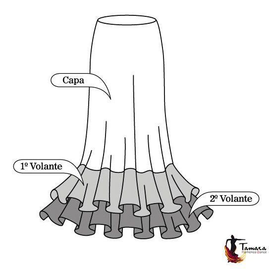 Duende (A medida y escogiendo tejidos)