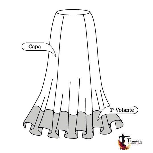 Punteo (A medida y escogiendo tejidos)