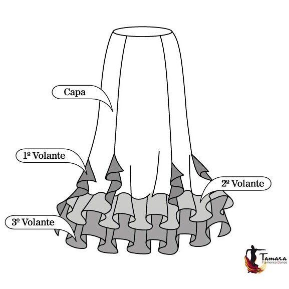 Rumba (A medida y escogiendo tejidos)