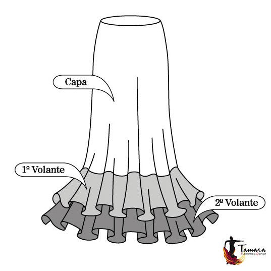 Roteña (A medida y escogiendo tejidos)